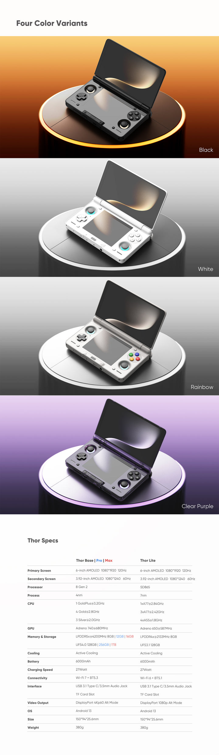Twin OLED Dual Screen Handheld