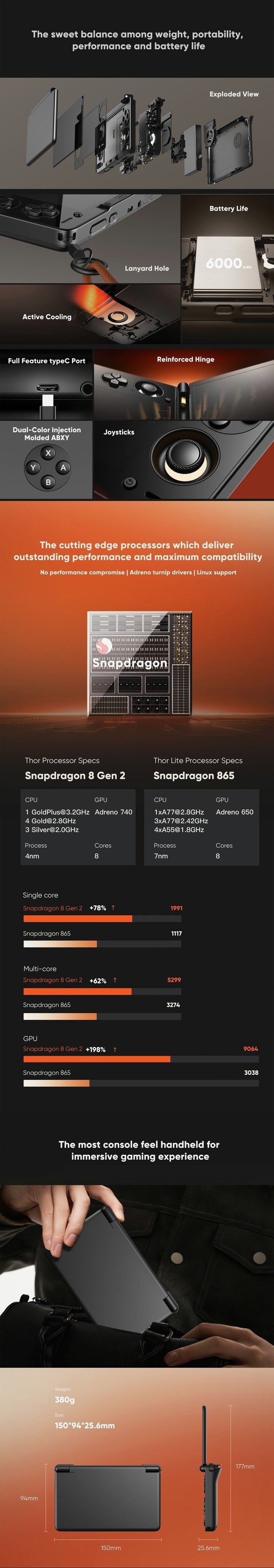 Twin OLED Dual Screen Handheld